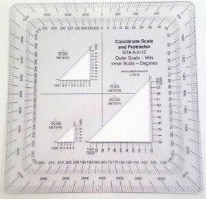 Military Style UTM/MGRS Coordinate Scale