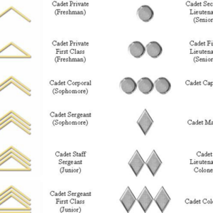 ROTC DIAMOND RANK FOR DRESS UNIFORM